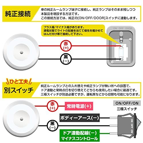 K'sガレージ ルームランプ 増設 汎用 調光 LEDライト 12v 24v 対応 丸
