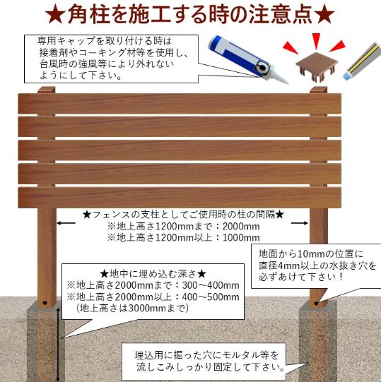 デザイナーズパーツ