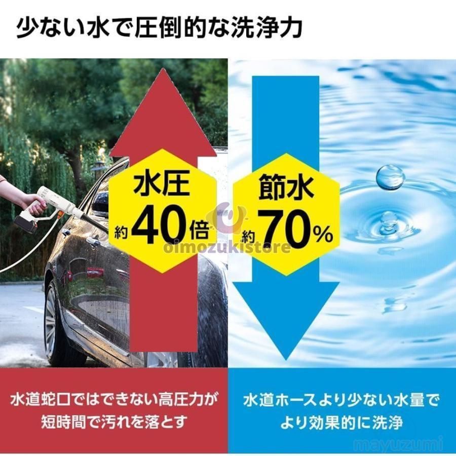 自吸式|6in1ノズル付
