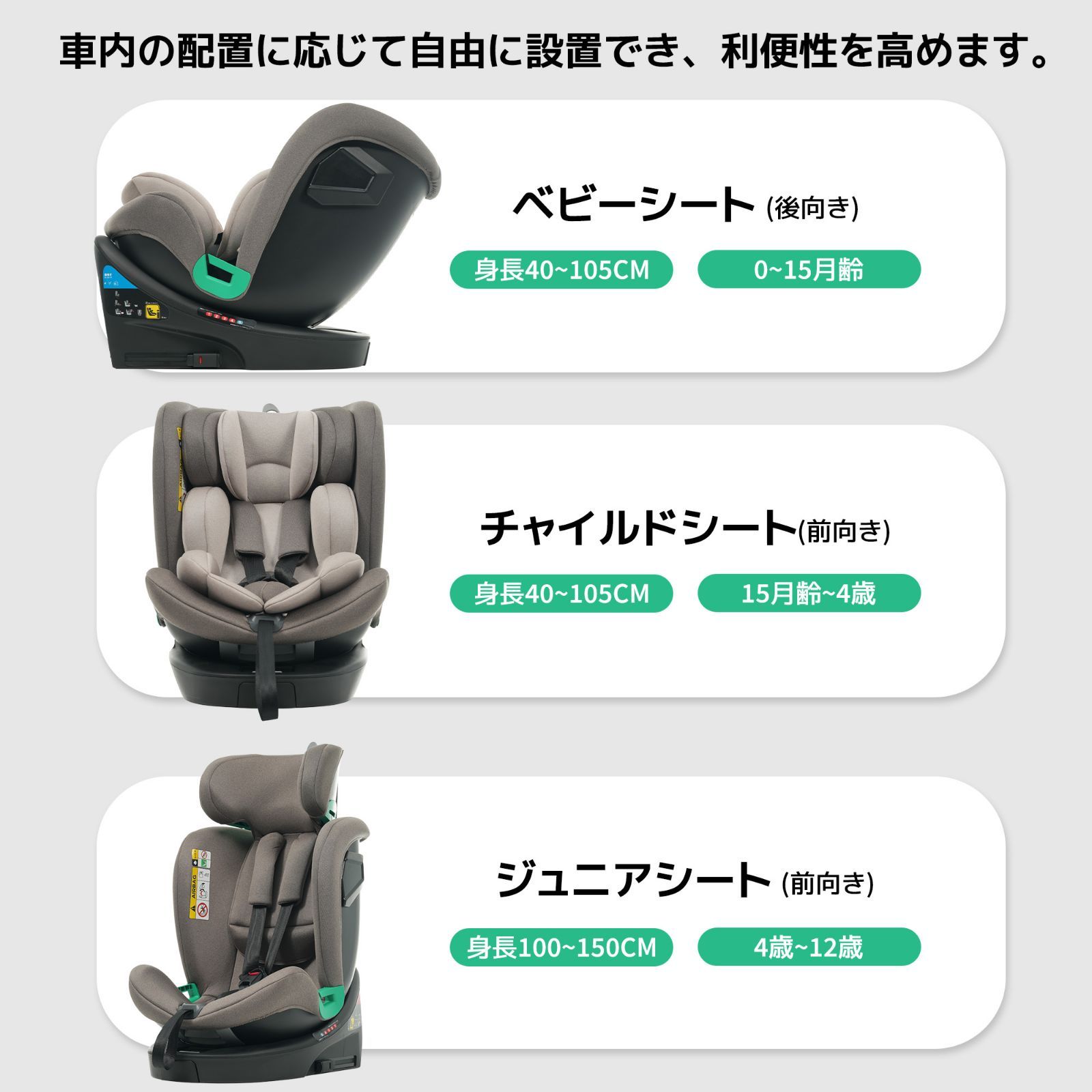 調節