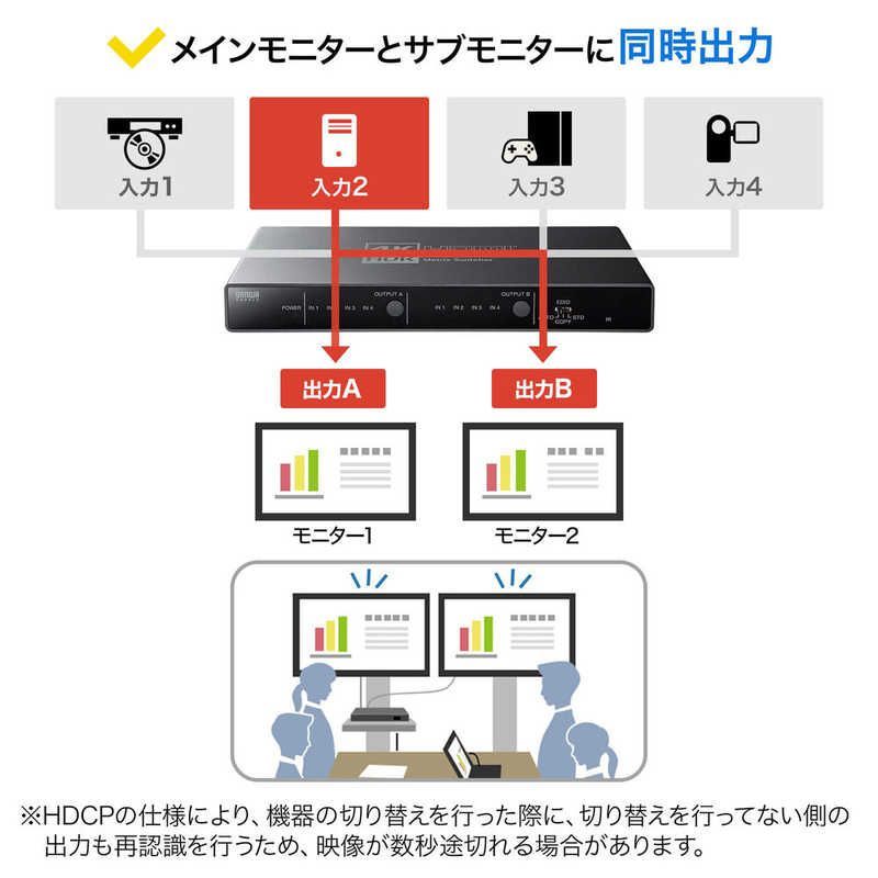 4K･HDR･光デジタル出力付きHDMIマトリックス切替器