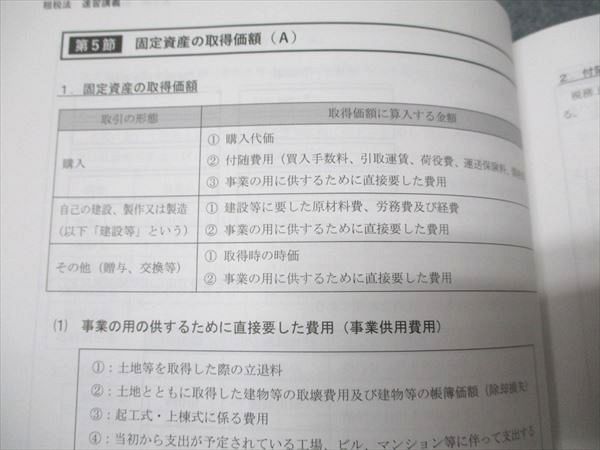 CPA会計学院 公認会計士試験 租税法 速習講義 速習レジュメ1〜4 2024年合格目標セット 状態良 計4冊 037M4D CPA会計学院 公認会計士講座 租税法 速習講義 速習レジュメ1～6