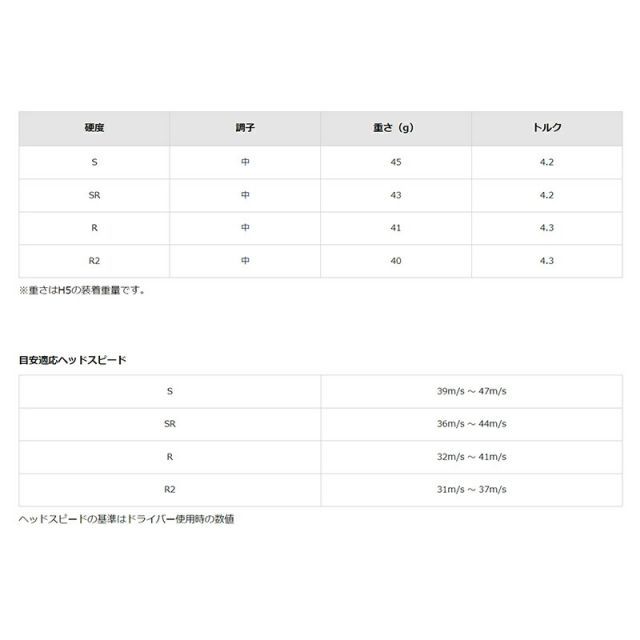 ハイブリッド ネイビー