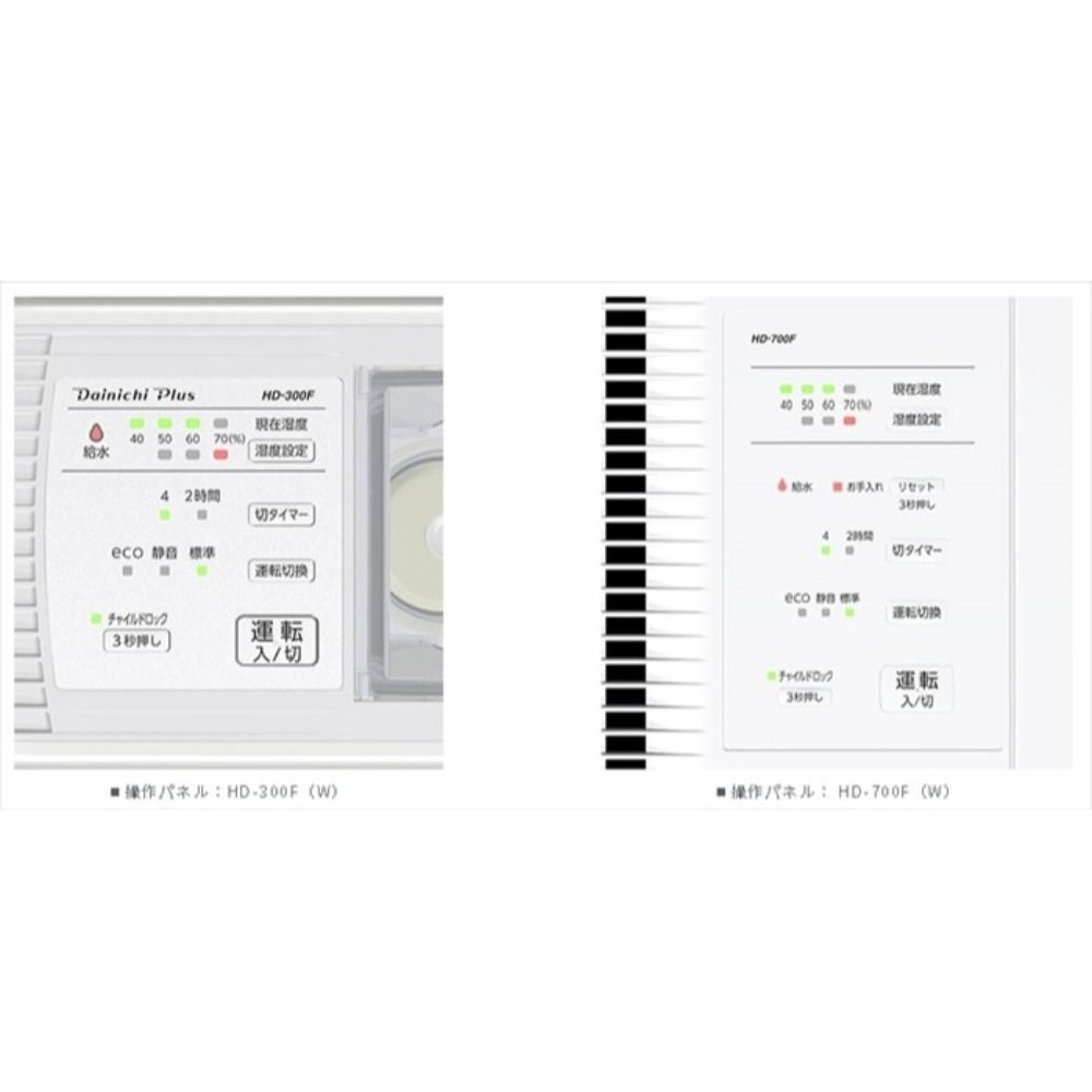 保証書付 【新品未開封】 ダイニチ HD-900F 加湿器 ハイブリッド式 HD