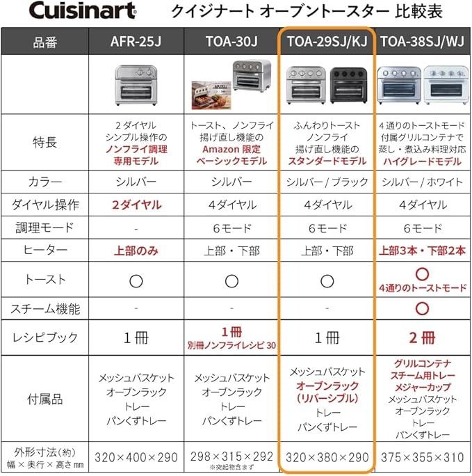 オーブントースター 焼き