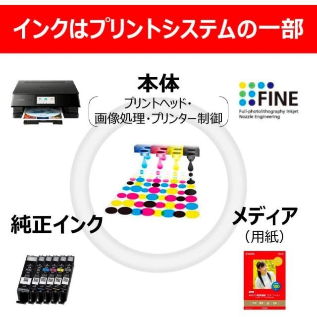 Canon 純正 インク カートリッジ BC-345 ブラック BC-345 - メルカリ