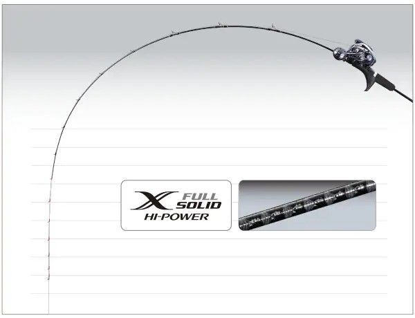 シマノ エキサイトゲーム 73 HH195 LEFT(左巻) | 釣具 釣り