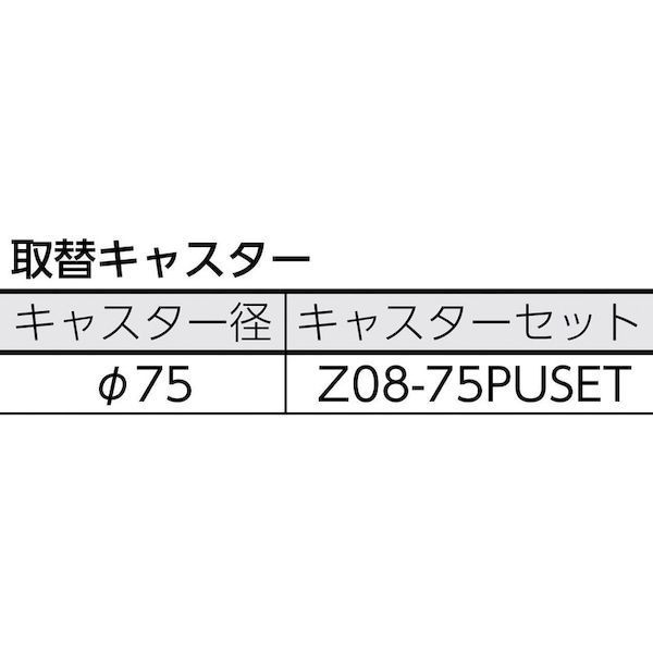 7営業日以内発送