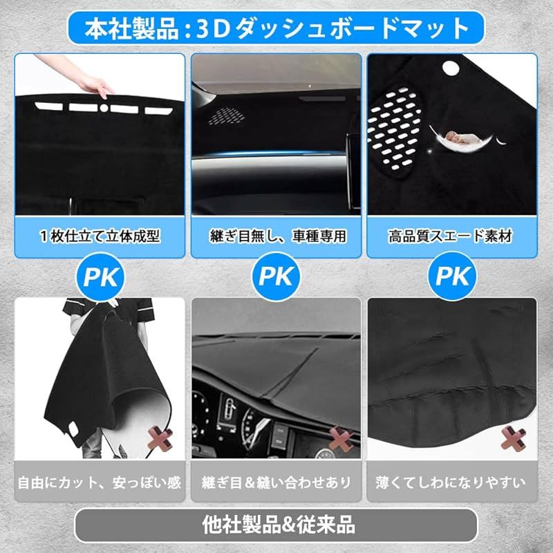 右ハンドル