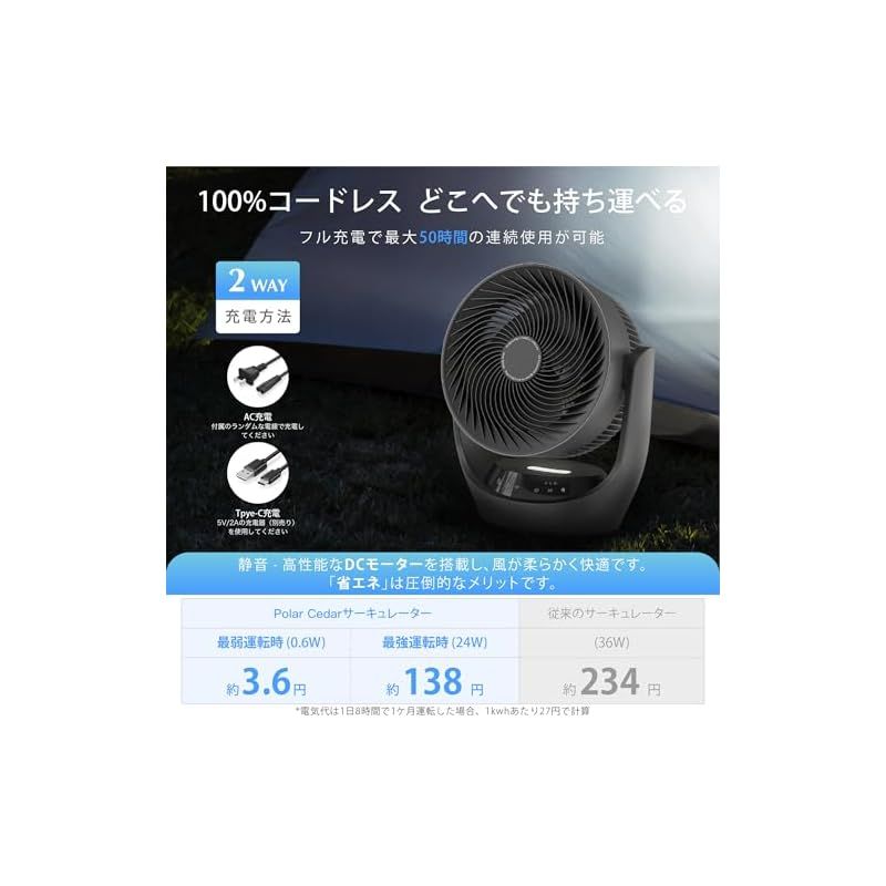 DC 省エネ