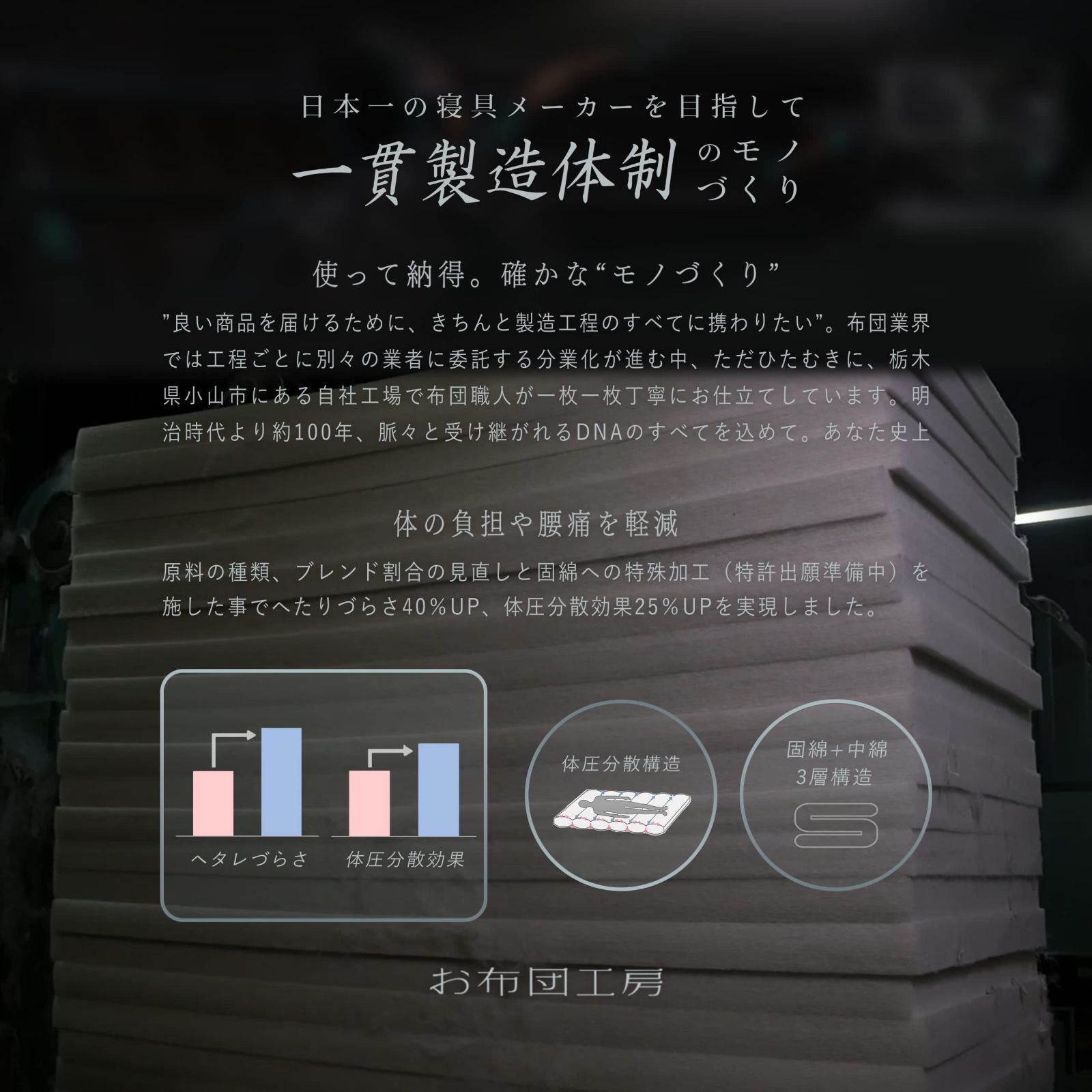 ラクかるタイプ 布団セット