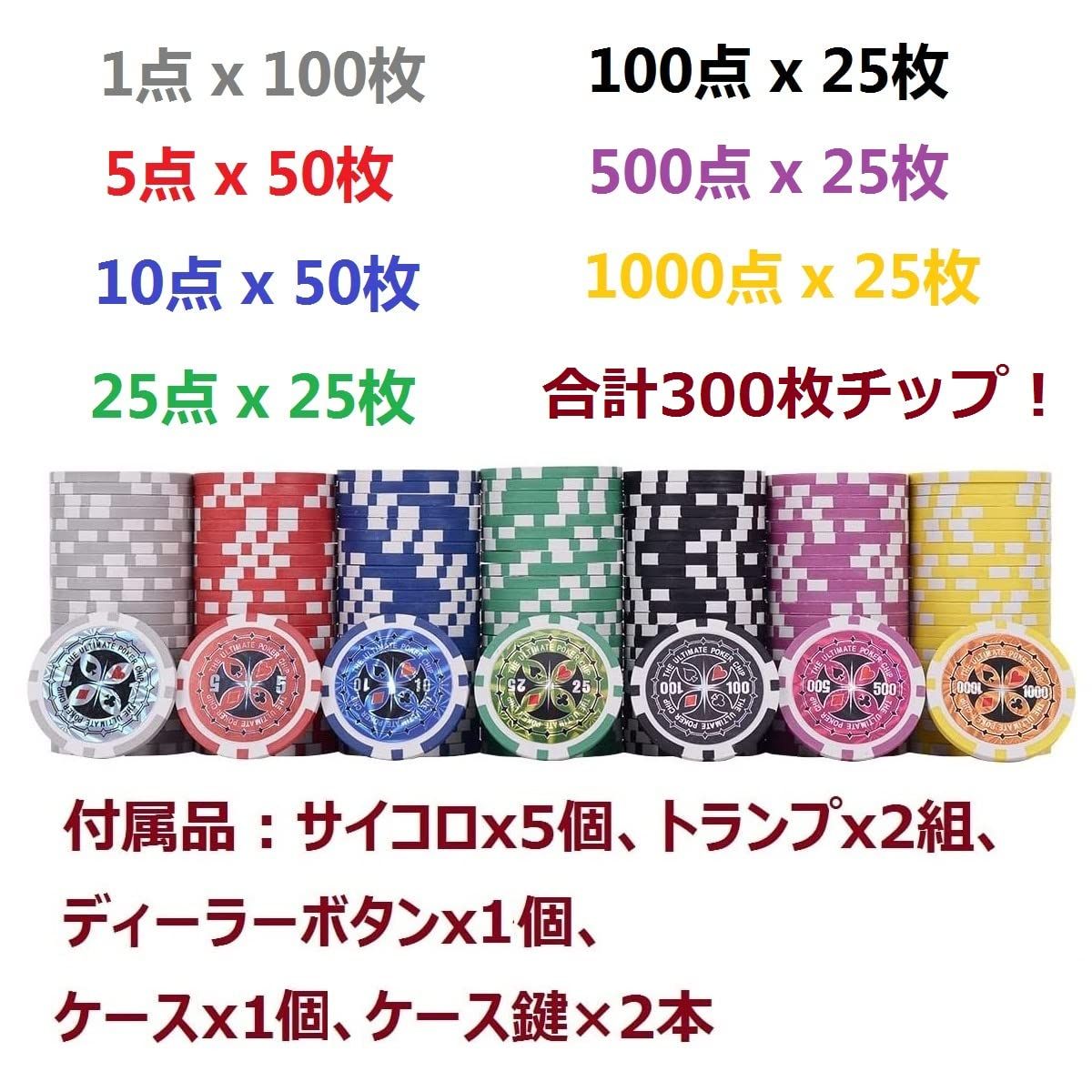 開封済 チェリーカジノセット おまけ付き マット付き トランプ付き カジノゲーム カジノチップ 数字入り