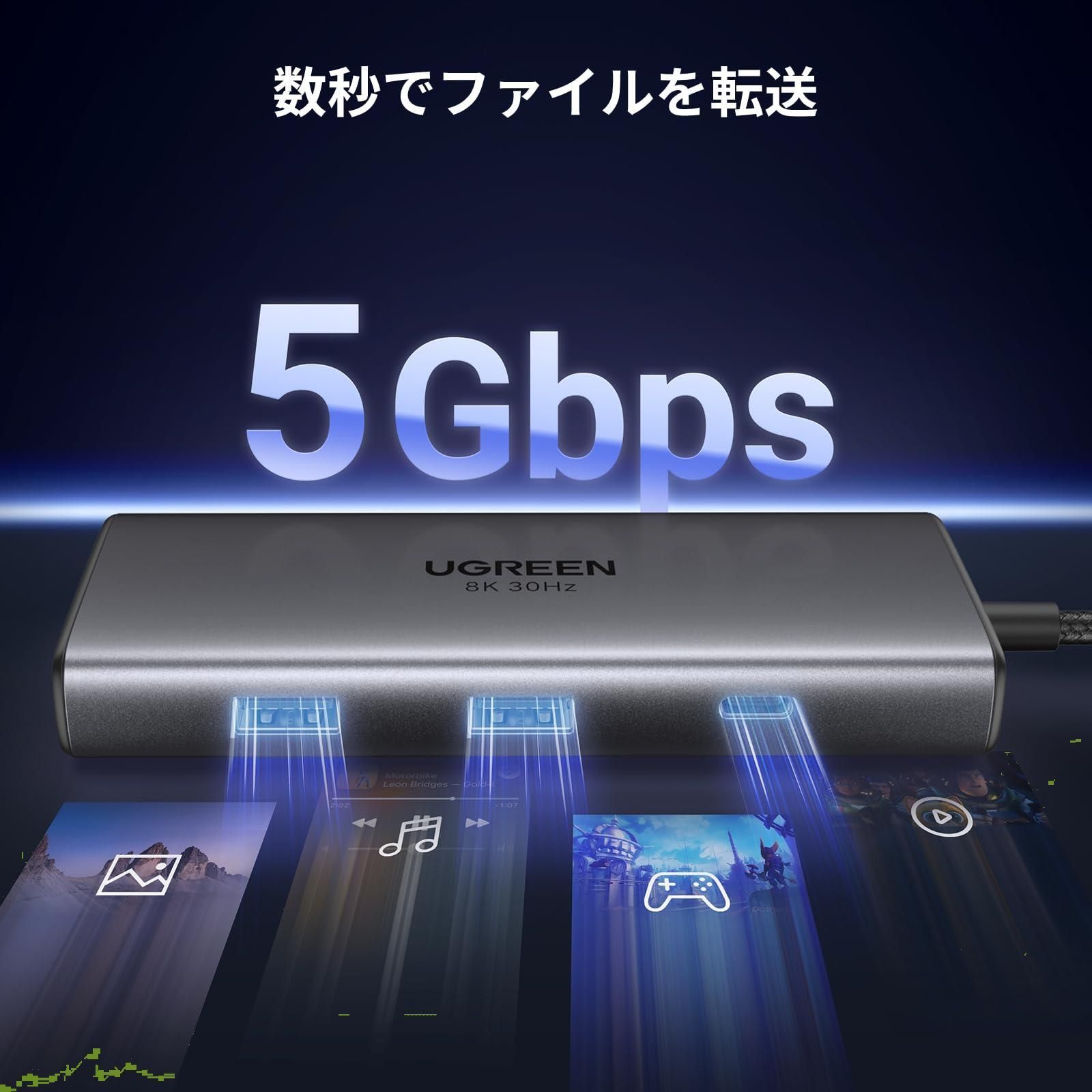 6 Pro|Airに対応