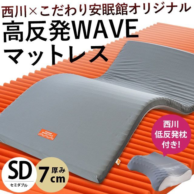 西川まくら付きセット 西川 ウェーブ高反発マットレス セミダブル 圧縮 JC12009215GR-MSET