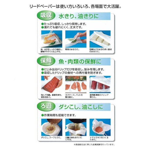 種類3 12個 ライオン リードペーパー プロ用 中 100枚×2本 業務用 キッチンペーパー クッキングペーパー 詰め合わせ まとめ買い 箱買い 詰め合せ 送料無料 防災 非常食 箱 ケース