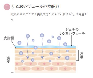 メンズ