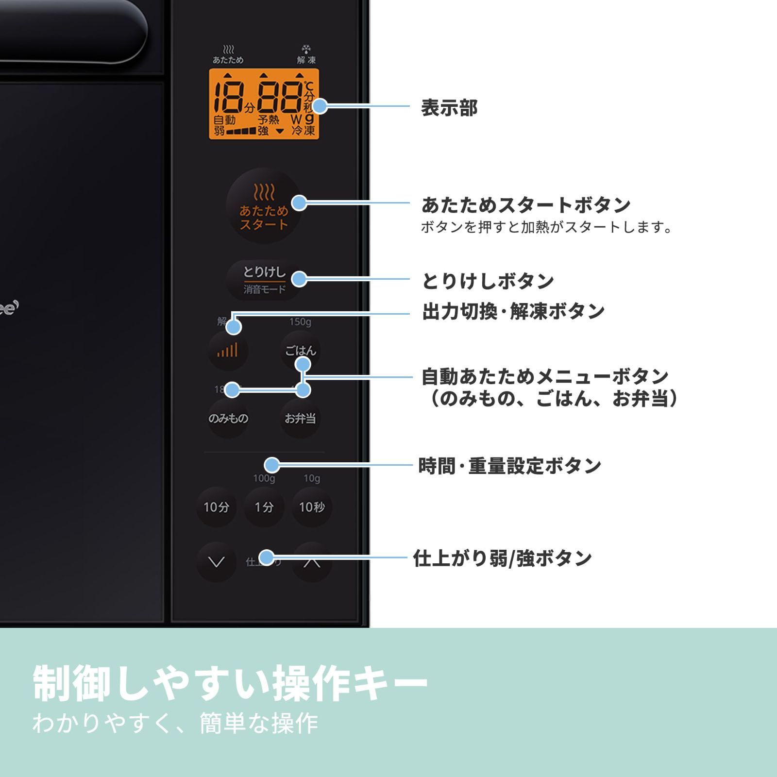 最大出力650W