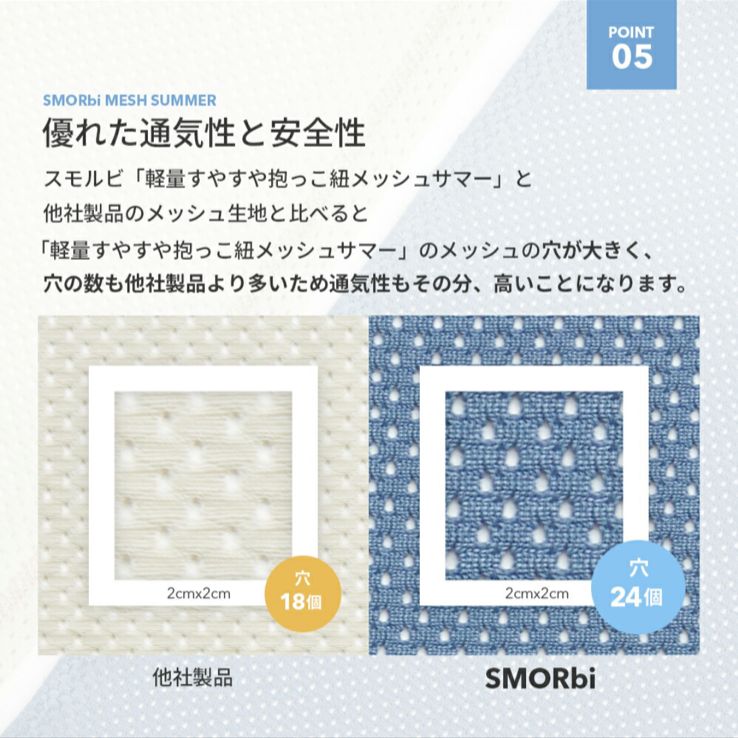 スモルビ SMORbi 抱っこ紐 スリング ヘッドサポート付 - 移動用品