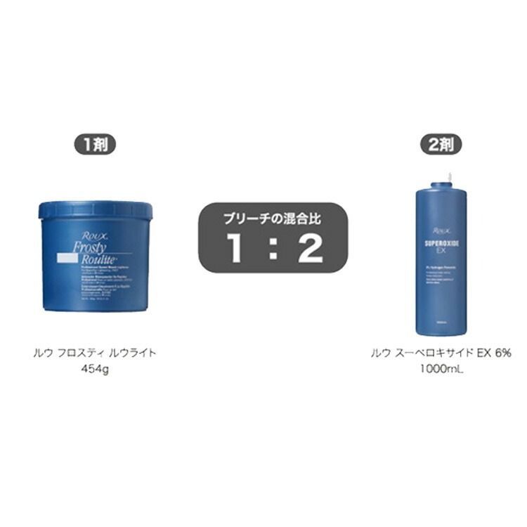 世界で愛されるブリーチ剤の