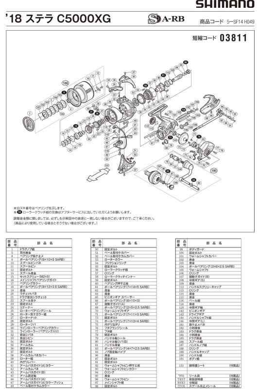 パートNo