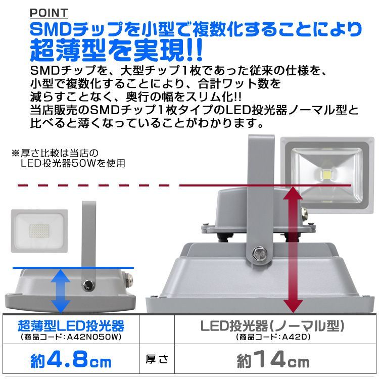 送料無料】【6個セット】LED 投光器 50W LED投光器 昼光色 電球色 IP65