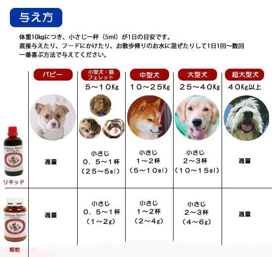 ３個セット】アニマストラス リキッド1ℓ サプリメント 犬 猫 1000ml 腸 腸活 フェレット ウサギ 犬用サプリメント 活性化 小動物 -  メルカリ