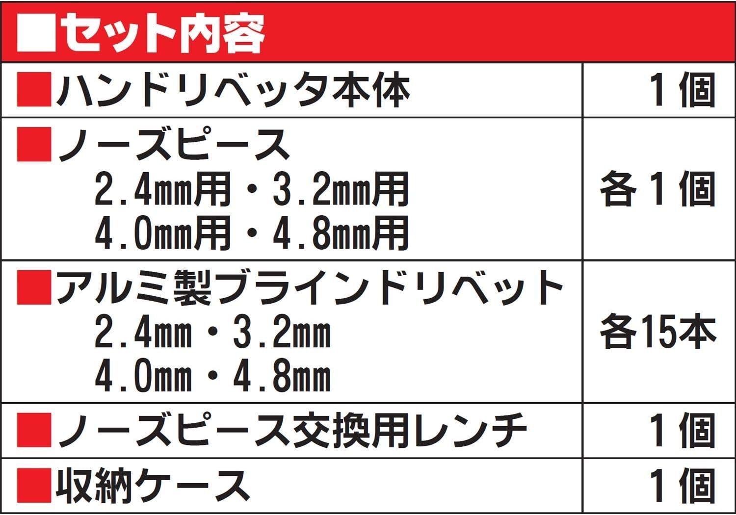 メルカリShops - 新潟精機 SK ハンドリベッターセット SR-1S