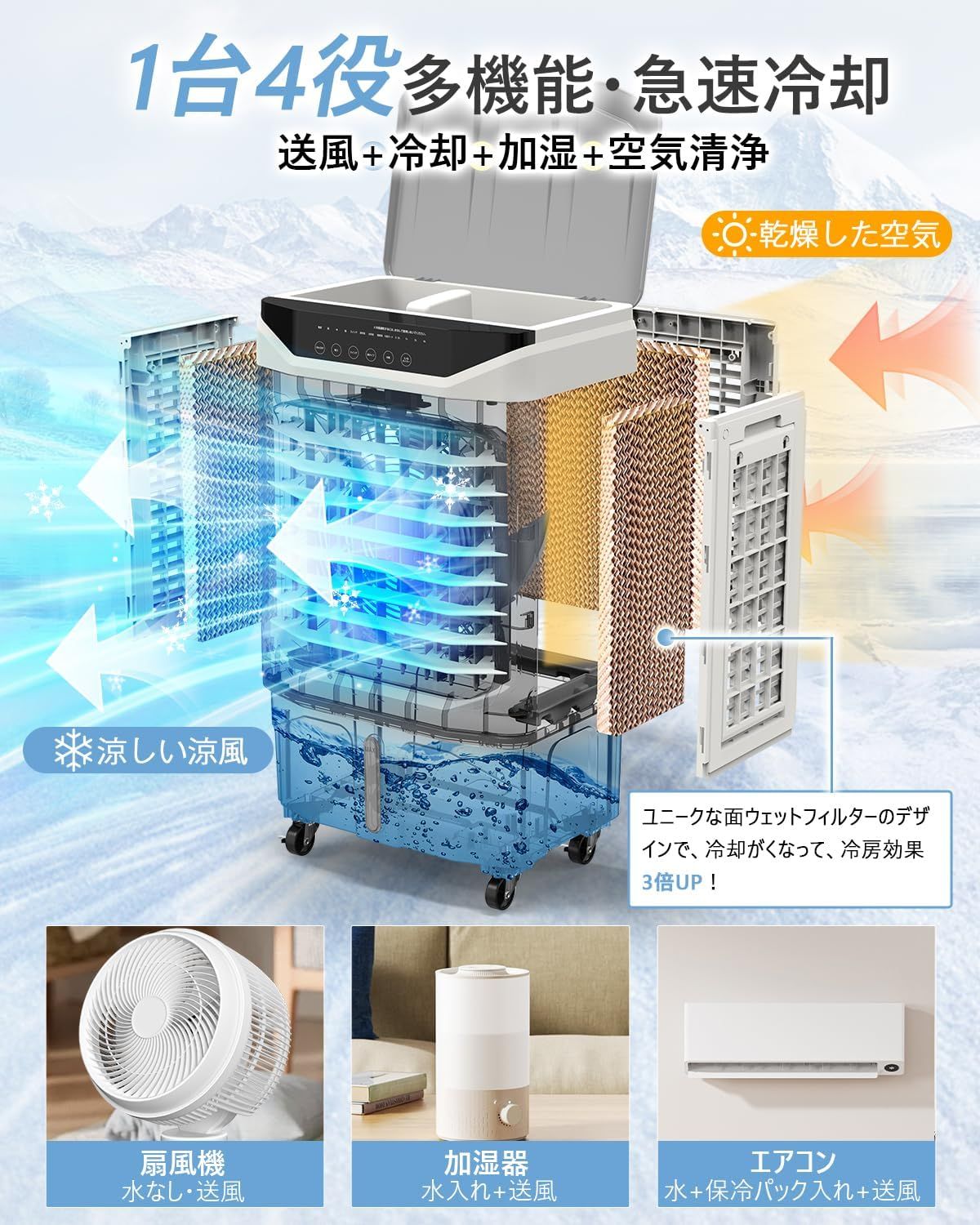 冷風機 強力 扇風機 冷風扇【2025年猛暑対策・強冷感UP・省エネ