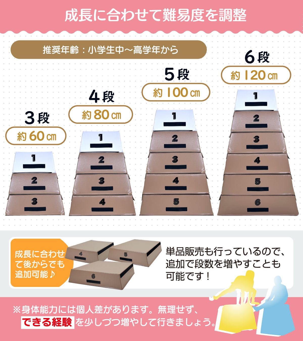 ロイター板 スプリング式 高学年用 跳び箱 KaRaDaStyle ジャンプ板 | - 踏切版 とび箱 運動 子供用 単品 50×80cm バネ ロングジャンプ用耐久性