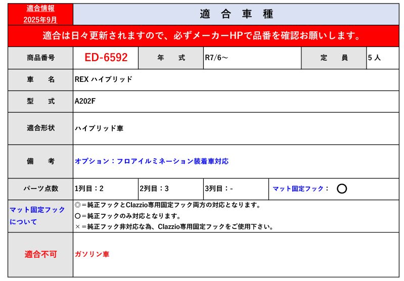 用立体フロアマット