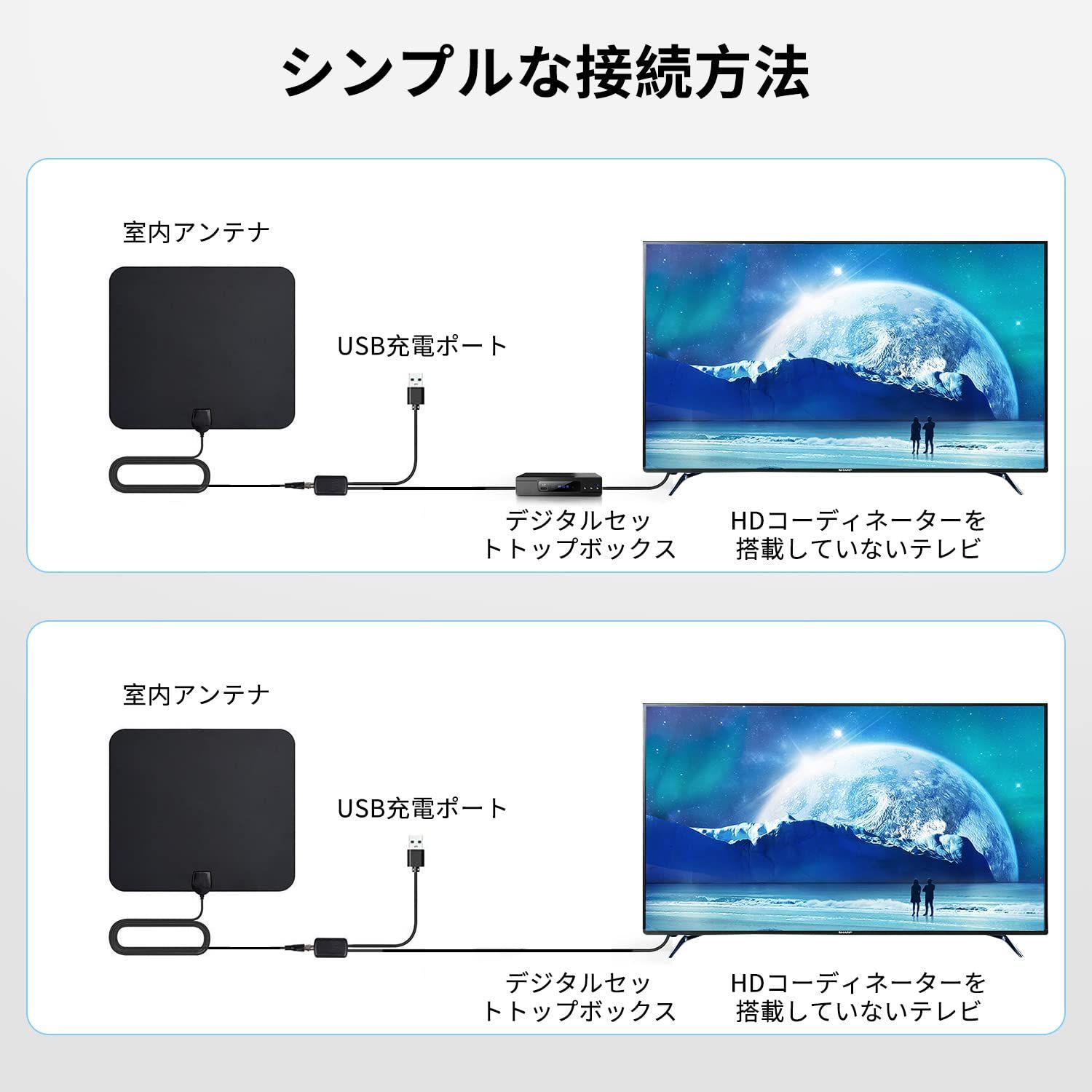 人気商品】室内アンテナ】4K HD TV テレビアンテナ 430KM 受信範囲