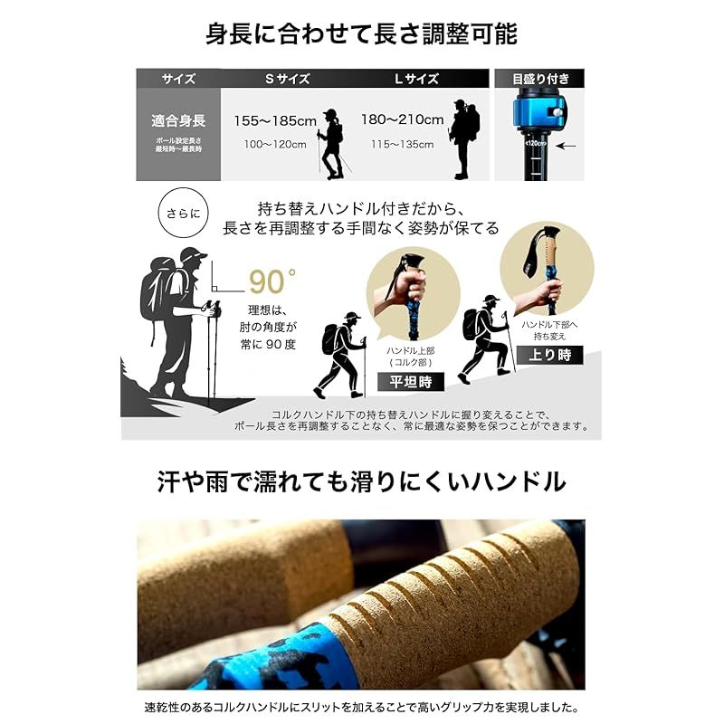 ストック