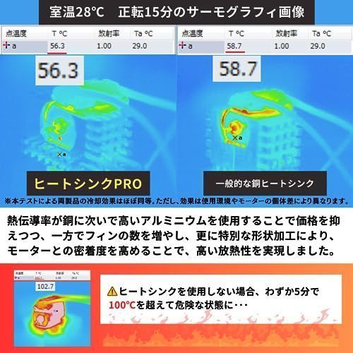 ヒートシンクPRO