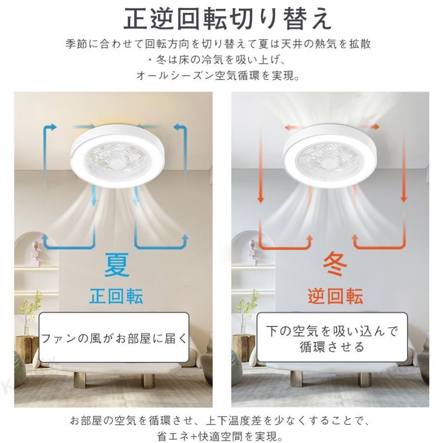 扇風機 10畳
