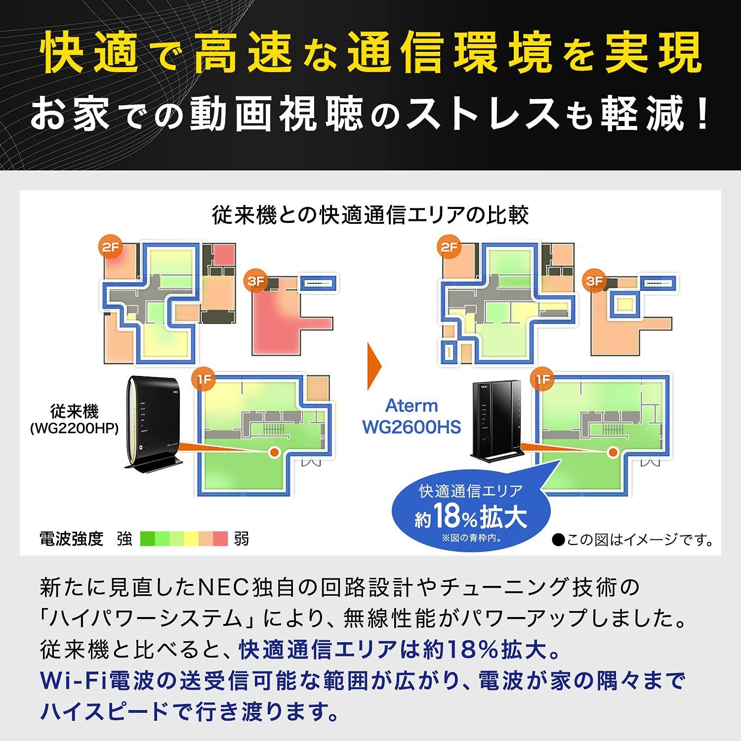 新着商品】NEC 無線LAN WiFi ルーター Wi-Fi5 (11ac) / WG2600HS Aterm
