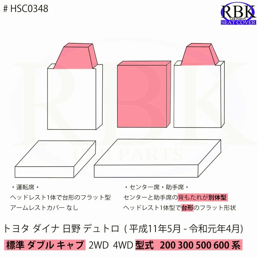 スリムビューティーハウス シェイプリフト おまけ 新品パッド8
