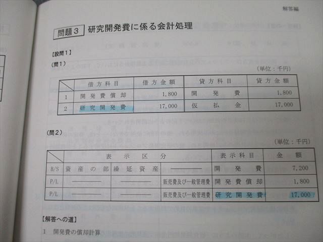 TAC 税理士講座 基礎マスター・速修コース 財務諸表論 基本