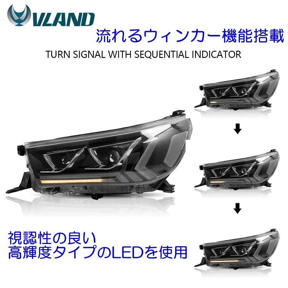 流れるウィンカー オープニング機能付