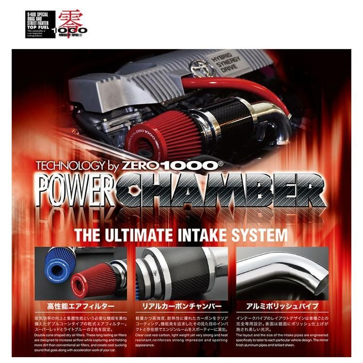 タイプ2 ライトブルー