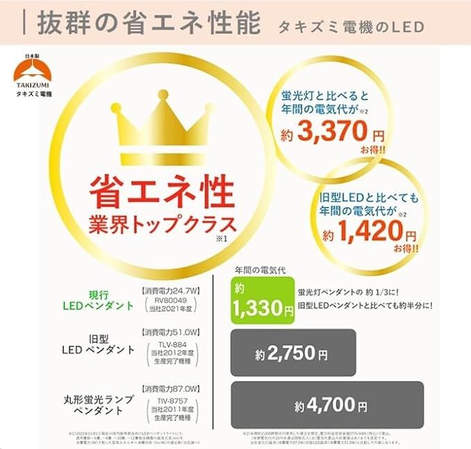 色