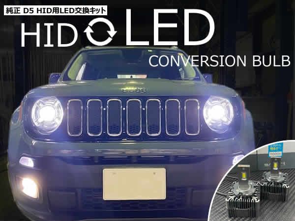 ジープ レネゲード 純正HID車専用 LEDヘッドライトバルブ - メルカリ