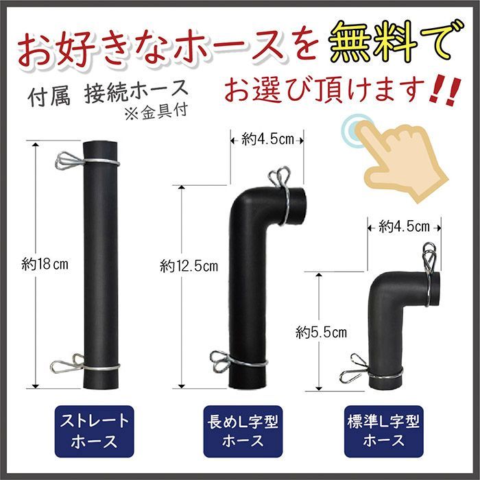 ブロワー