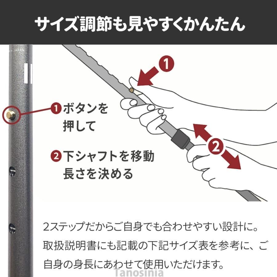 あんしん