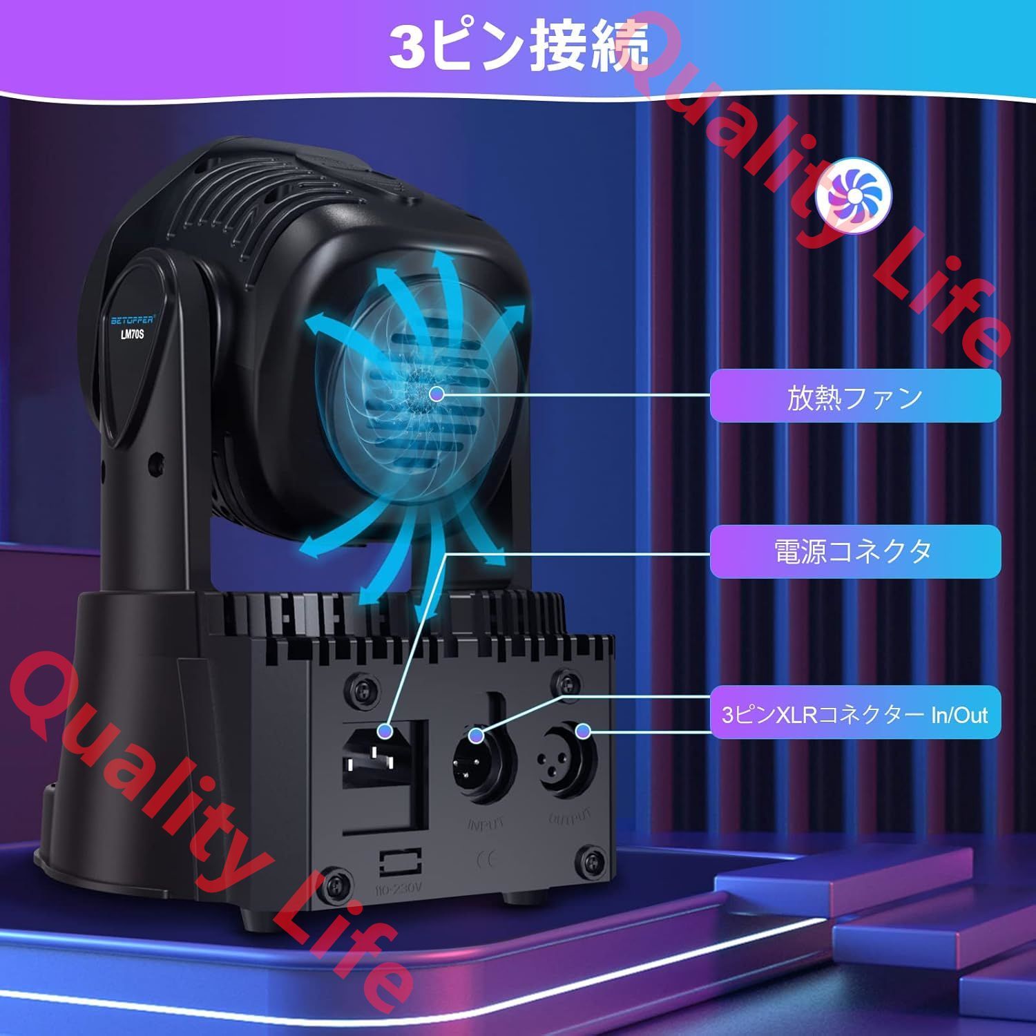 高速回転 高輝度