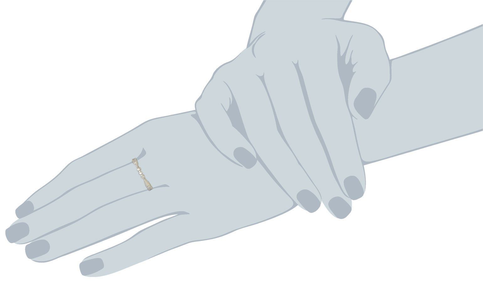 スリーストーンリング