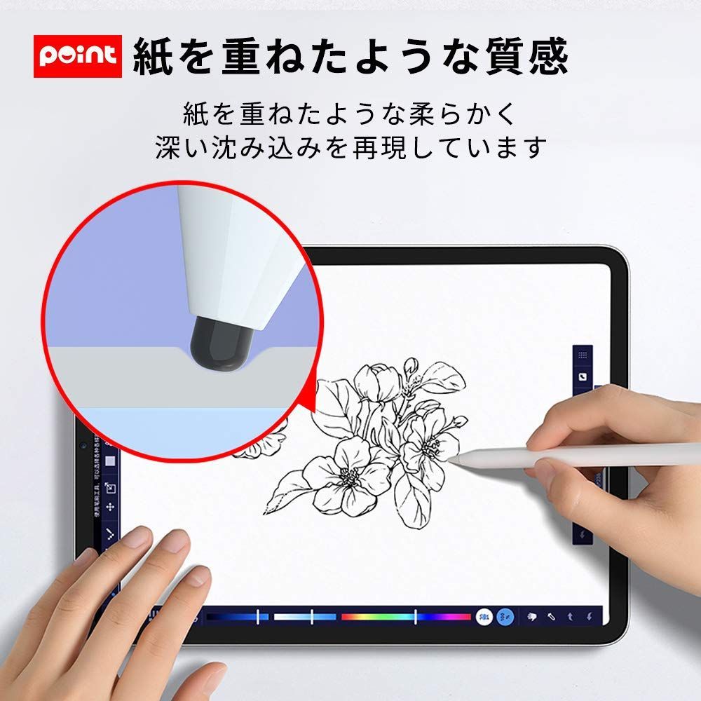 ペーパーライクフィルム iPad air4 捧呈 - iPadアクセサリー