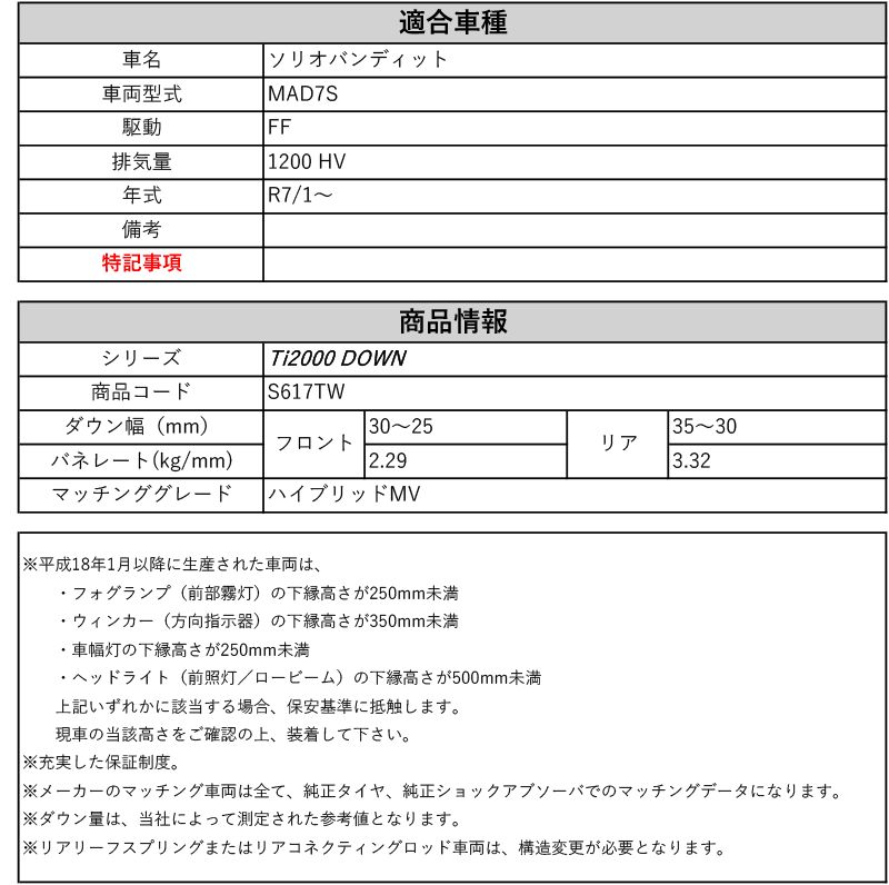 RS-R_Ti2000