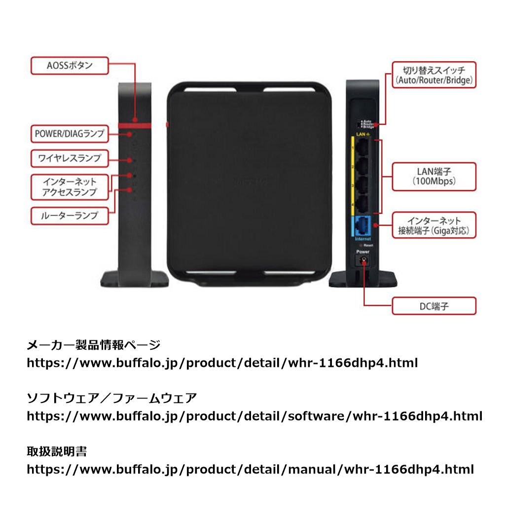 BUFFALO バッファロー WHR-1166DHP4 ブラック AirStation ビームフォーミング機能搭載 無線LANルーター Wi- Fiルーター - メルカリ