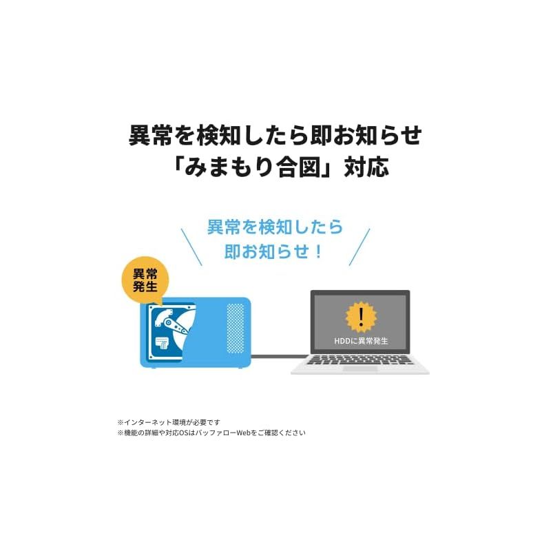 BUFFALO ミニステーション