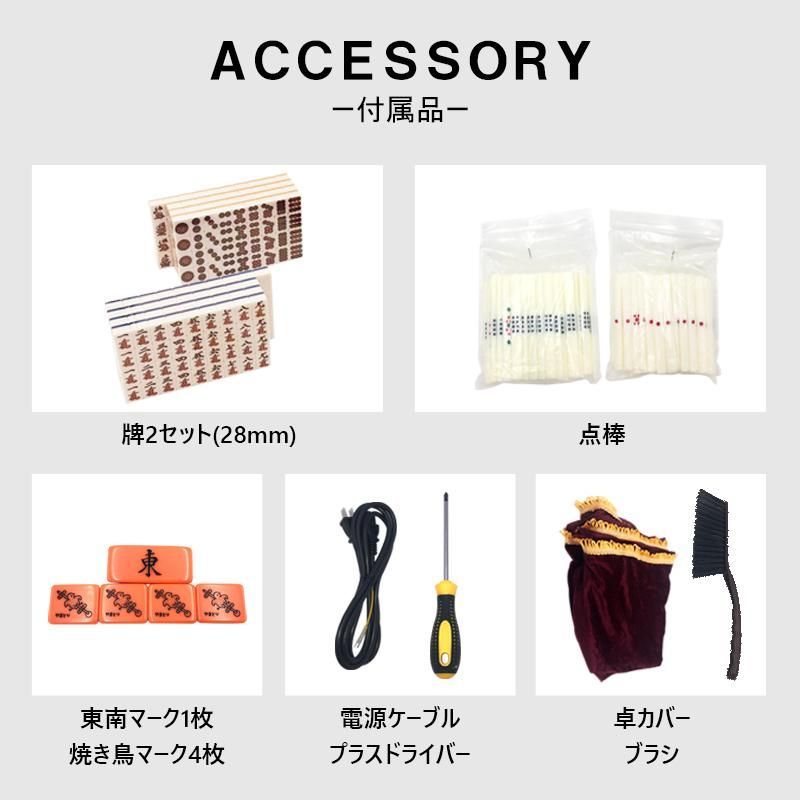 点数表示